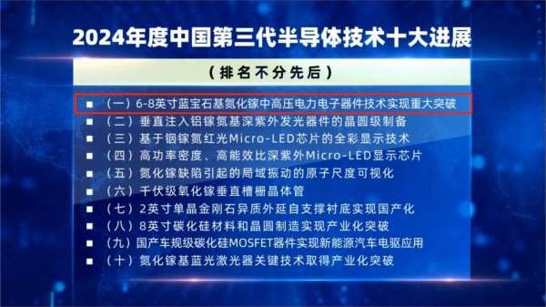 正文适合核对表述
