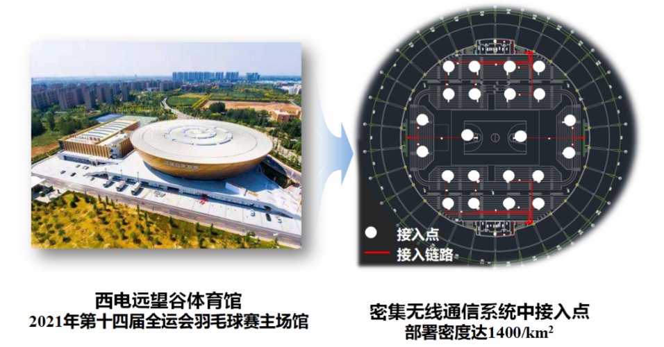 联系电话