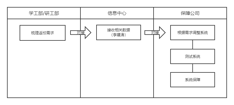 爱游戏体育平台赞助意甲手机版登录
